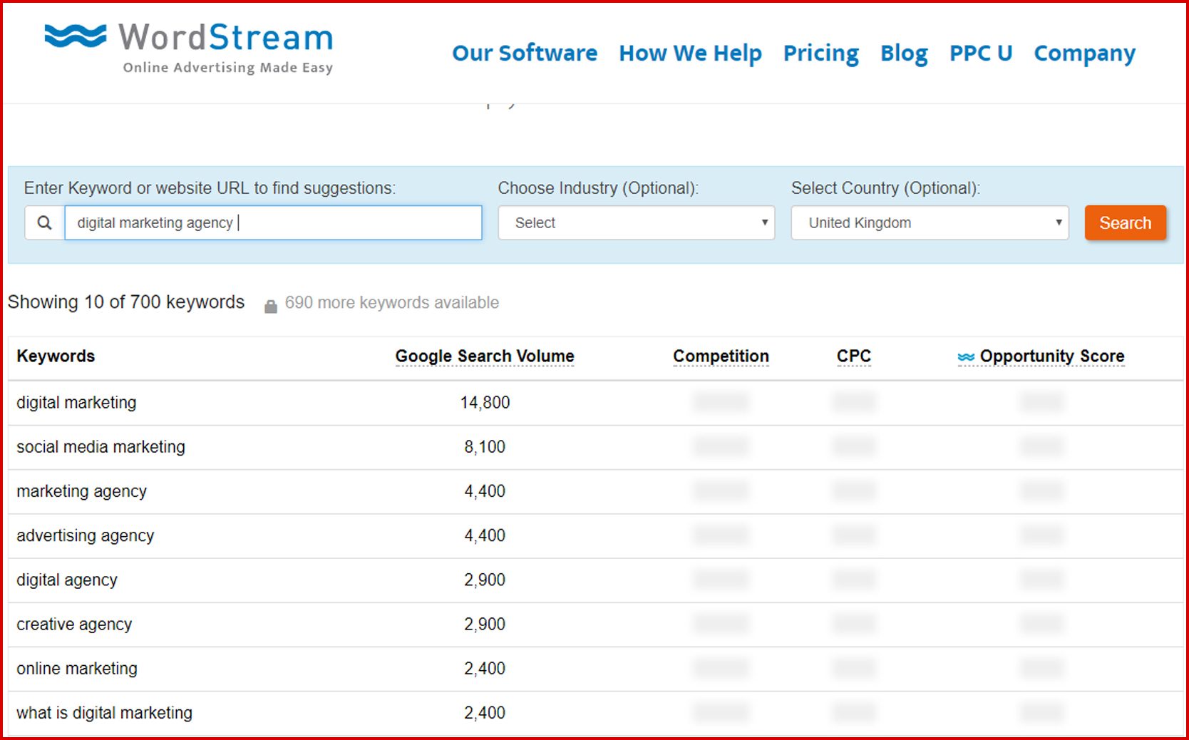Using Wordstream's Keyword Tool - Voice Search SEO | Laser Red